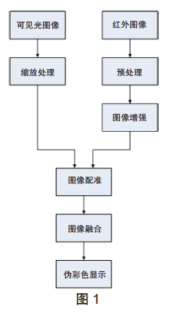 1490161690335044GEhI.png 1.png