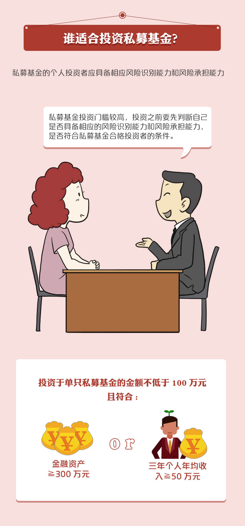 ȳ