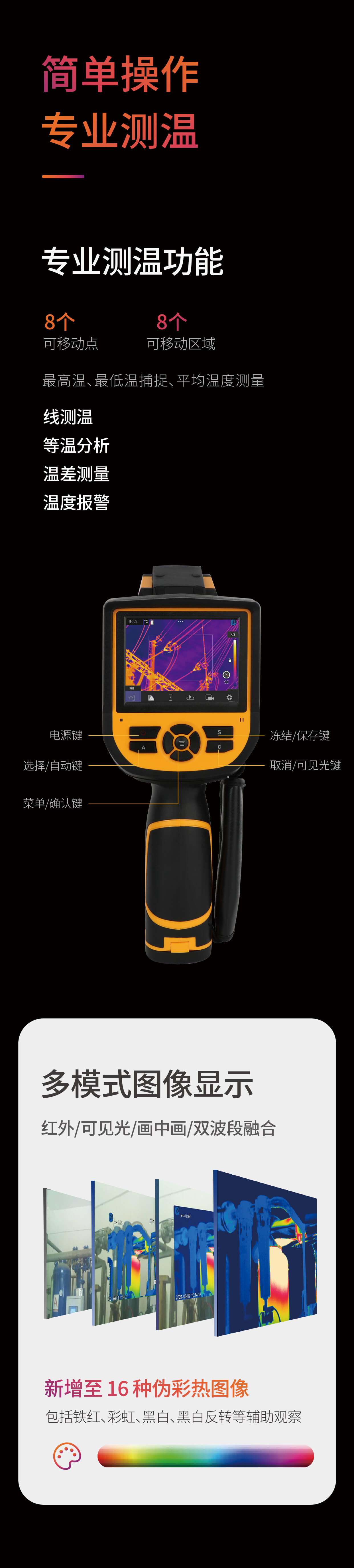 T33Pro